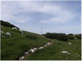 Najberž - Wackendorfer Spitze